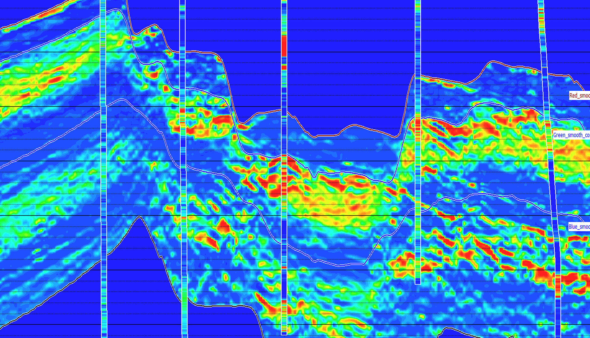 HampsonRussell Reservoir Characterization Software GeoSoftware